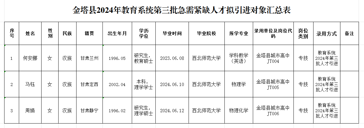 QQ؈D20240921123243.png